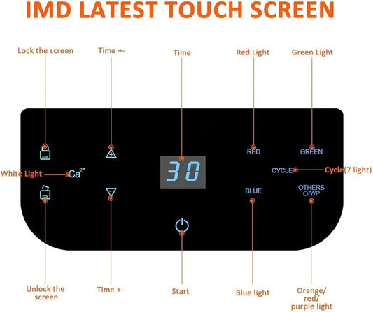 Red Light Therapy Face Mask